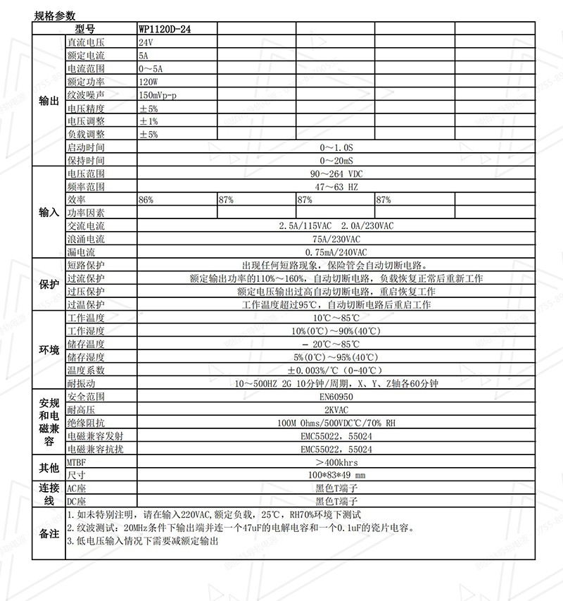 120W24V導(dǎo)軌電源規(guī)格書(shū)01.jpg